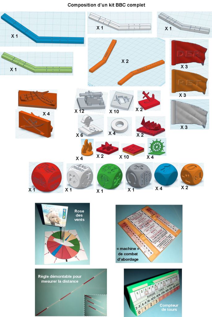 marqueurs, dés et aides de jeu du kit BBC.jpg